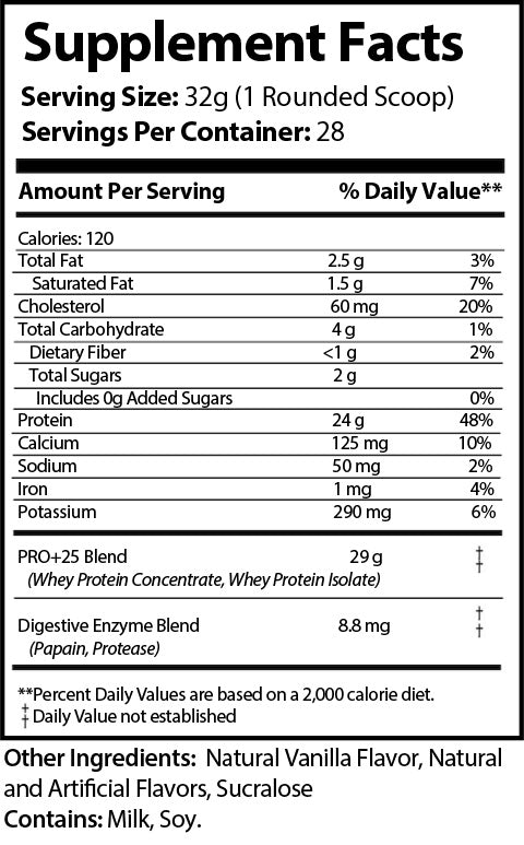 Gamma Whey (Vanilla)